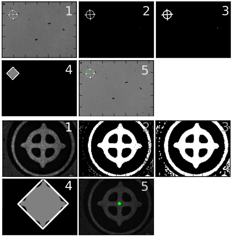 Demonstration of the fiducial recognition algorithm. The top series of images shows a BBM fiducial while the bottom images show a HDI fiducial.